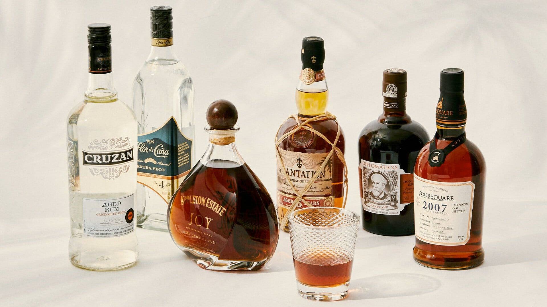 Rum 101: A Beginner's Essential Guide