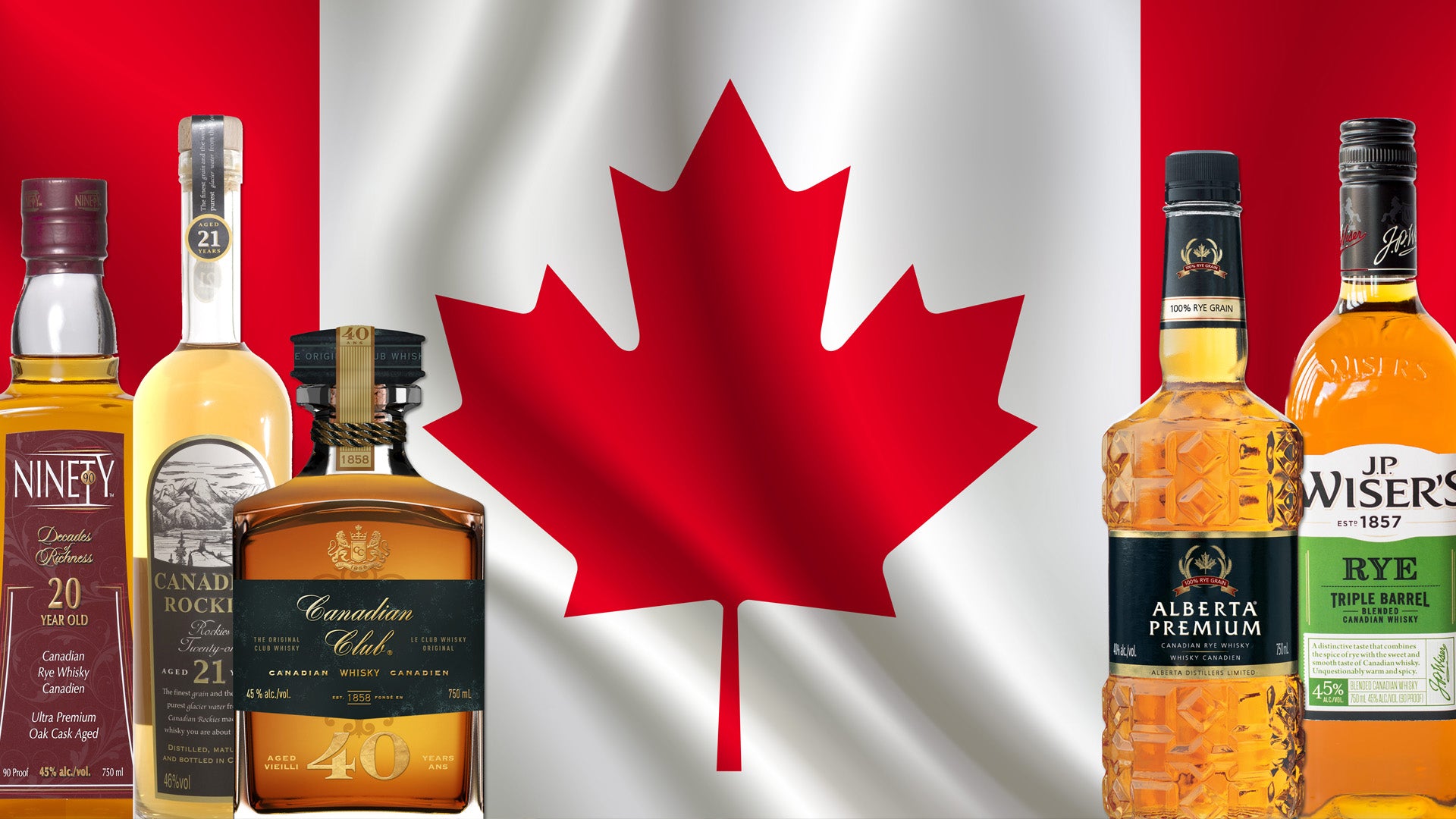 Canadian Whiskey: A Hidden Gem in the Spirits World